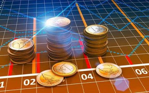 2019年黄金喊单攻略