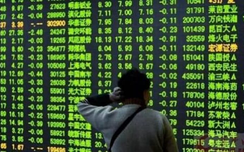 MT4喊单软件使用指南