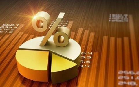 MT4喊单老师真假辨析