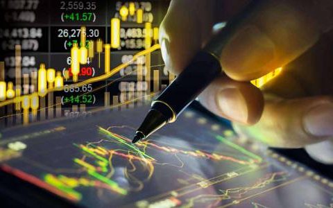 MT4直播间喊单技巧解析