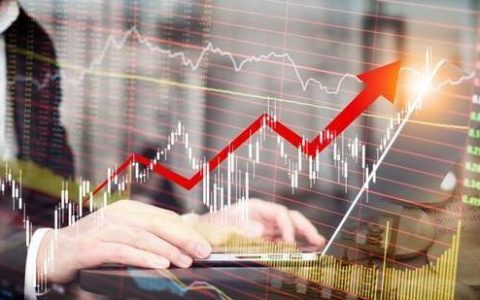 MT4短线喊单EA策略解析