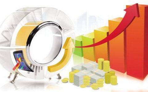 MT4黄金精准喊单，实时掌握行情