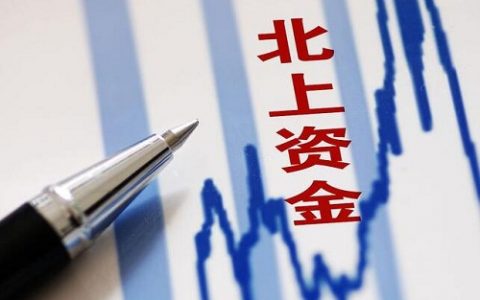 MT4直播喊单技巧解析