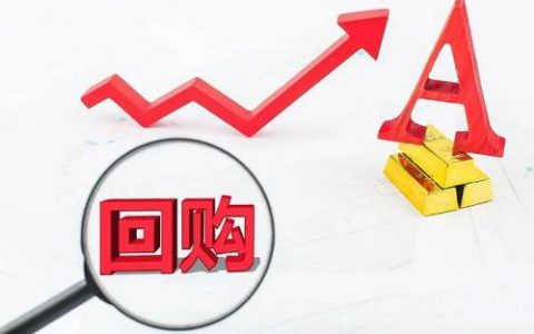 股指喊单群：精准交易指南