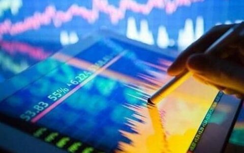 CPT外汇喊单：精准策略揭秘