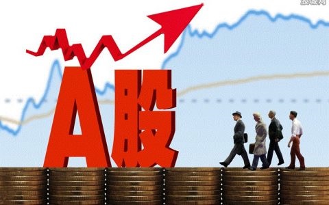 MT4外汇喊单技巧解析